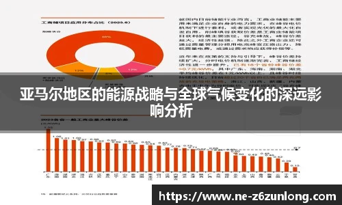 亚马尔地区的能源战略与全球气候变化的深远影响分析